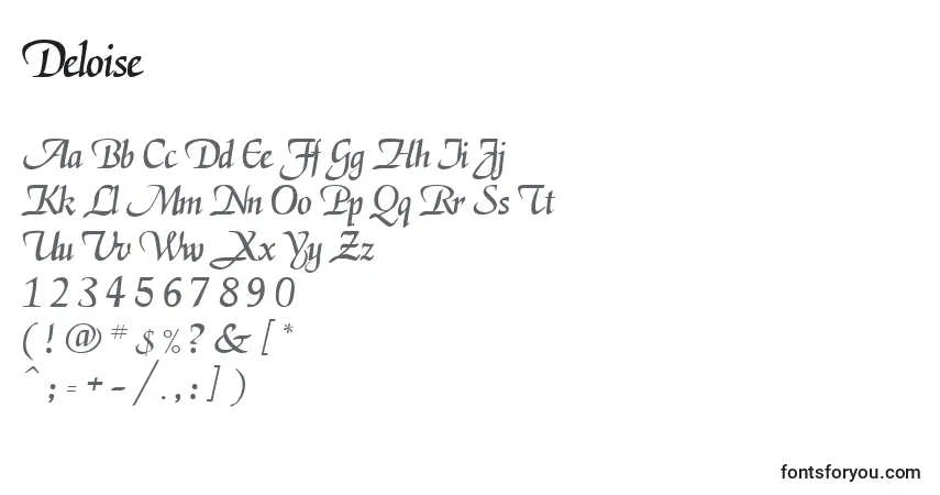 A fonte Deloise – alfabeto, números, caracteres especiais