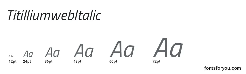 Размеры шрифта TitilliumwebItalic