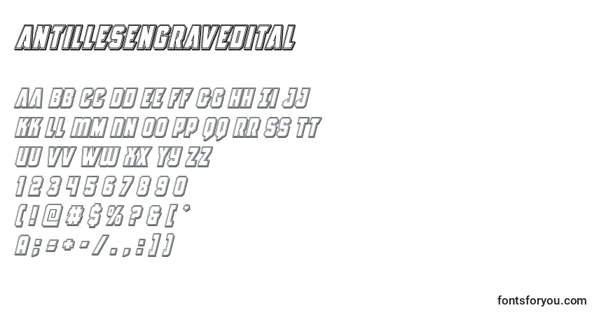 Шрифт Antillesengravedital – алфавит, цифры, специальные символы