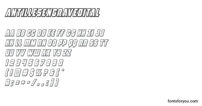 Antillesengravedital-fontti – aakkoset, numerot, erikoismerkit