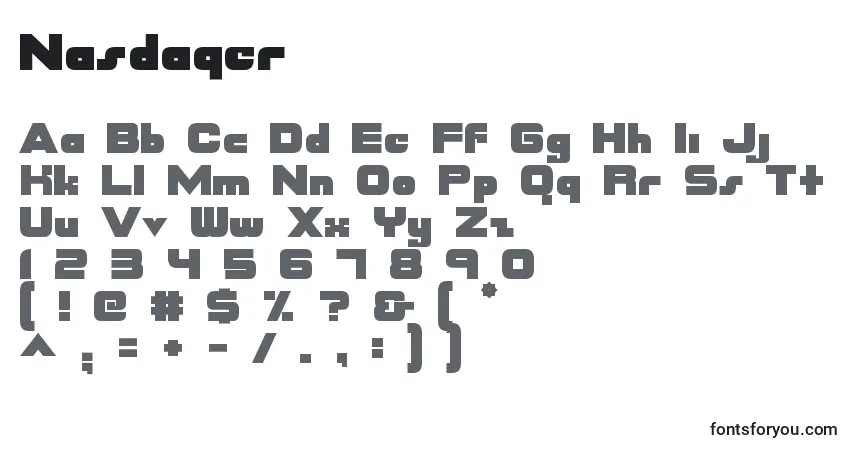 Czcionka Nasdaqer – alfabet, cyfry, specjalne znaki