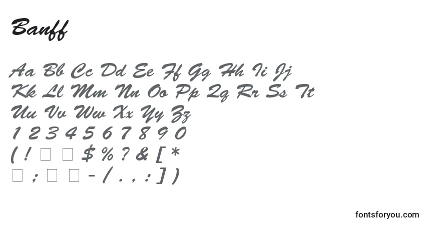 A fonte Banff – alfabeto, números, caracteres especiais
