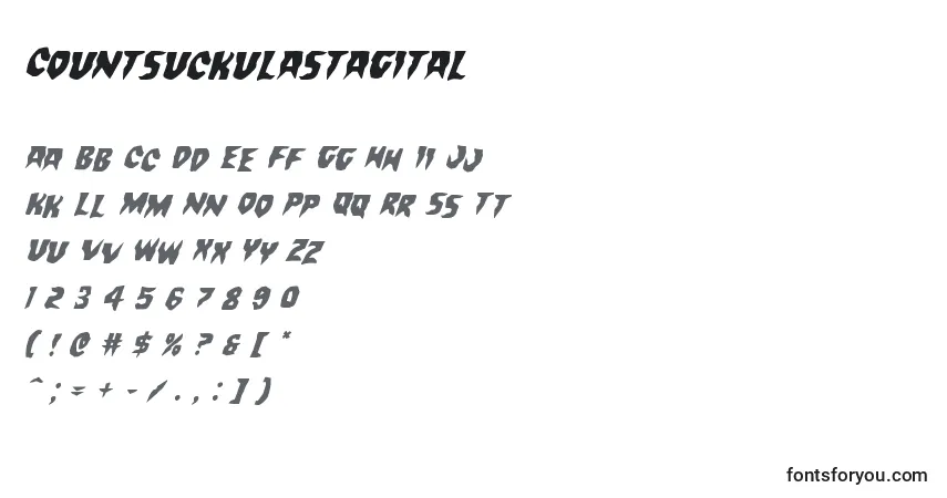 A fonte Countsuckulastagital – alfabeto, números, caracteres especiais