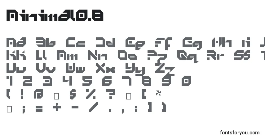 A fonte Minimal0.8 – alfabeto, números, caracteres especiais