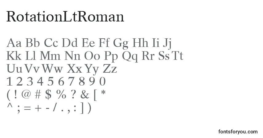 Czcionka RotationLtRoman – alfabet, cyfry, specjalne znaki