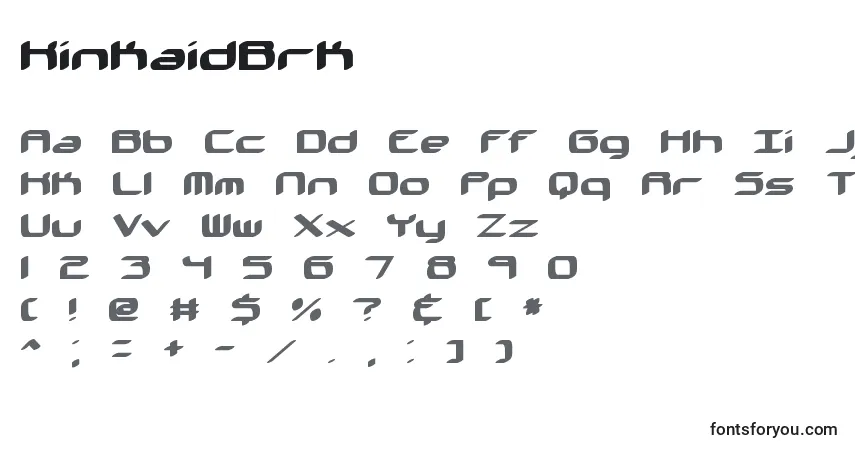 A fonte KinkaidBrk – alfabeto, números, caracteres especiais