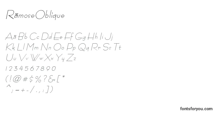 RamoseOblique-fontti – aakkoset, numerot, erikoismerkit
