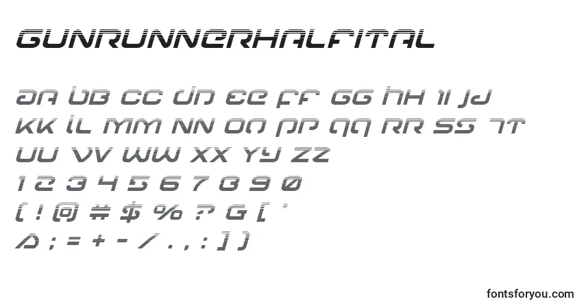Шрифт Gunrunnerhalfital – алфавит, цифры, специальные символы