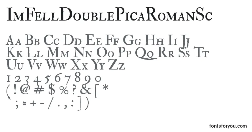 Шрифт ImFellDoublePicaRomanSc – алфавит, цифры, специальные символы
