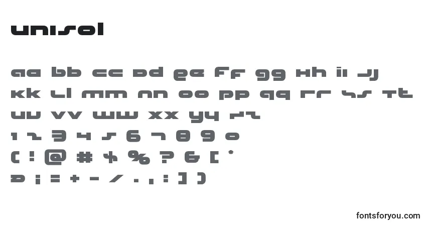 Czcionka Unisol – alfabet, cyfry, specjalne znaki