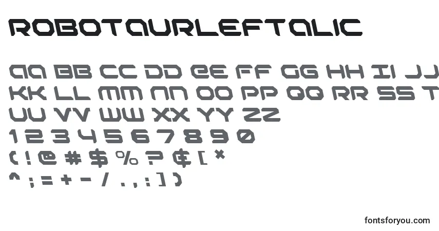 Czcionka RobotaurLeftalic – alfabet, cyfry, specjalne znaki