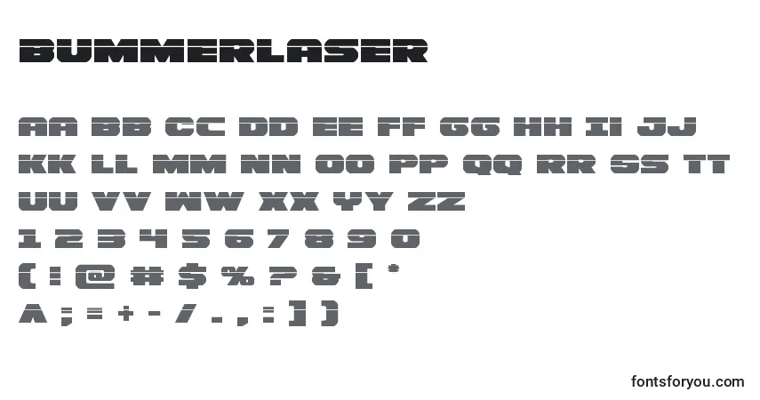 Шрифт Bummerlaser – алфавит, цифры, специальные символы