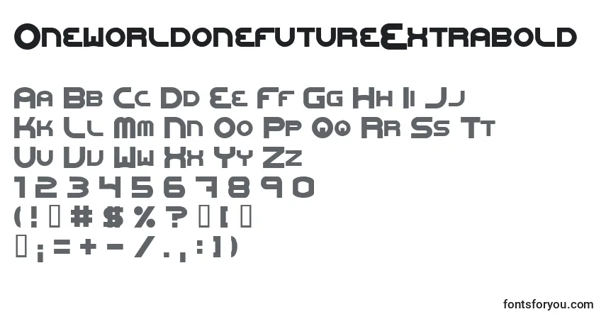 Czcionka OneworldonefutureExtrabold – alfabet, cyfry, specjalne znaki