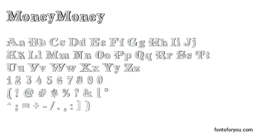 A fonte MoneyMoney – alfabeto, números, caracteres especiais