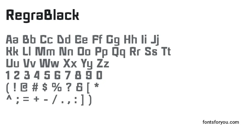 A fonte RegraBlack – alfabeto, números, caracteres especiais