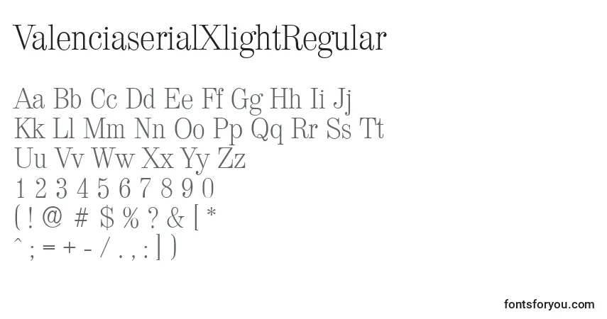 Schriftart ValenciaserialXlightRegular – Alphabet, Zahlen, spezielle Symbole