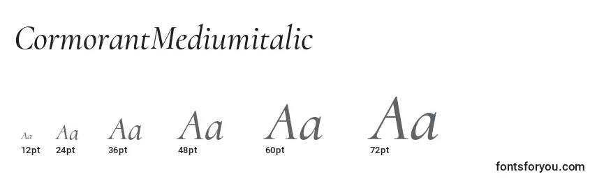 Размеры шрифта CormorantMediumitalic