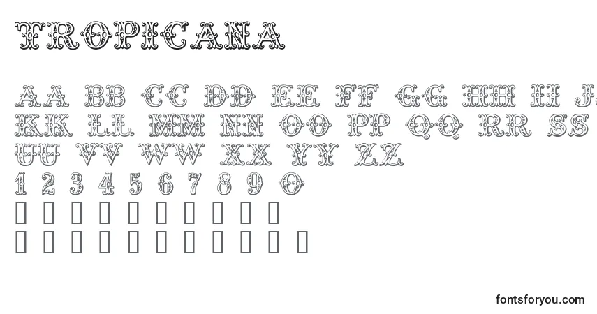 Czcionka Tropicana – alfabet, cyfry, specjalne znaki
