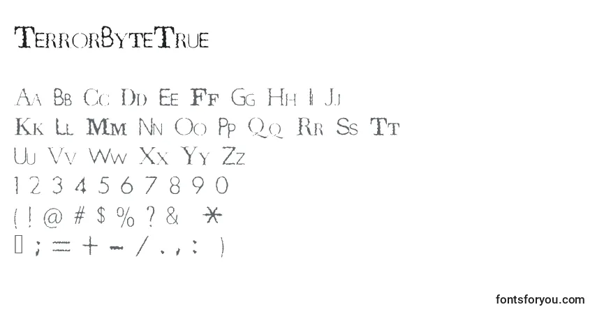 A fonte TerrorByteTrue – alfabeto, números, caracteres especiais