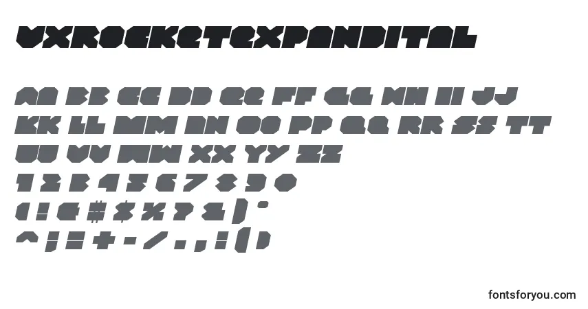 Vxrocketexpandital-fontti – aakkoset, numerot, erikoismerkit