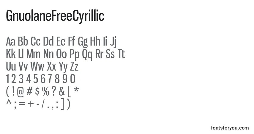 Czcionka GnuolaneFreeCyrillic – alfabet, cyfry, specjalne znaki