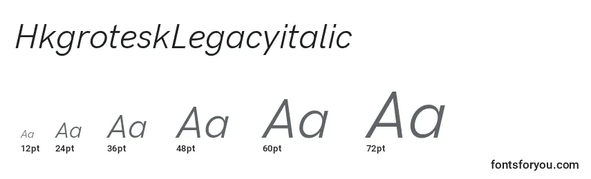 Размеры шрифта HkgroteskLegacyitalic
