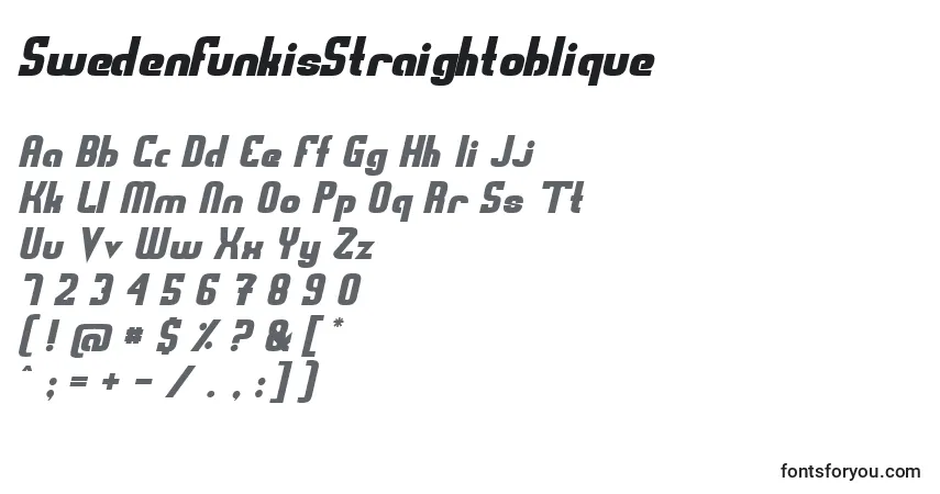 SwedenFunkisStraightoblique-fontti – aakkoset, numerot, erikoismerkit