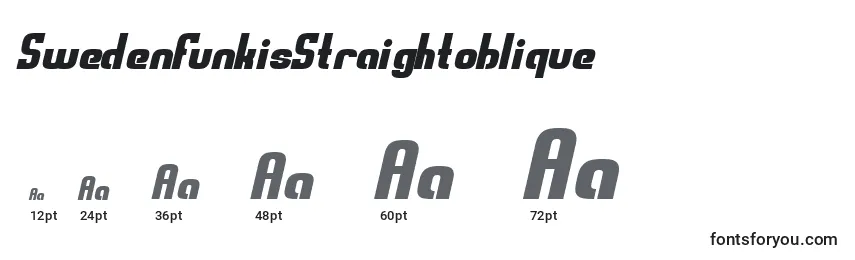SwedenFunkisStraightoblique Font Sizes