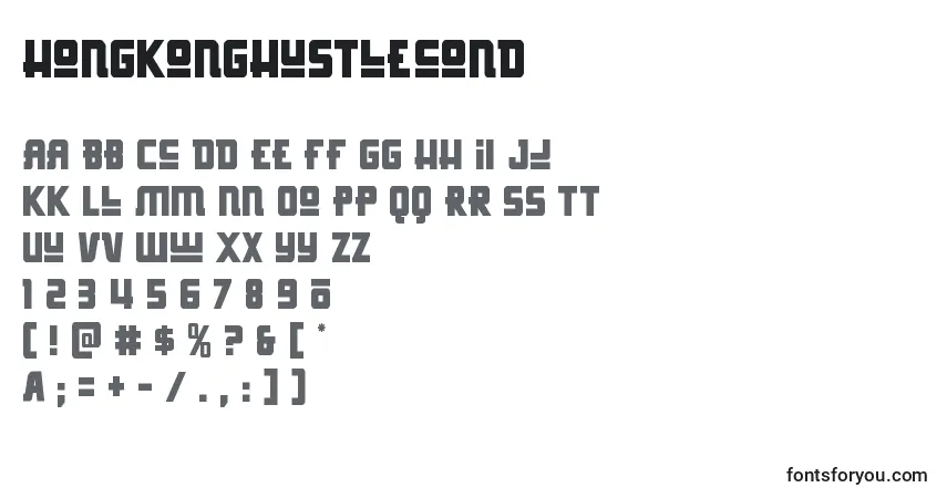 Шрифт Hongkonghustlecond – алфавит, цифры, специальные символы