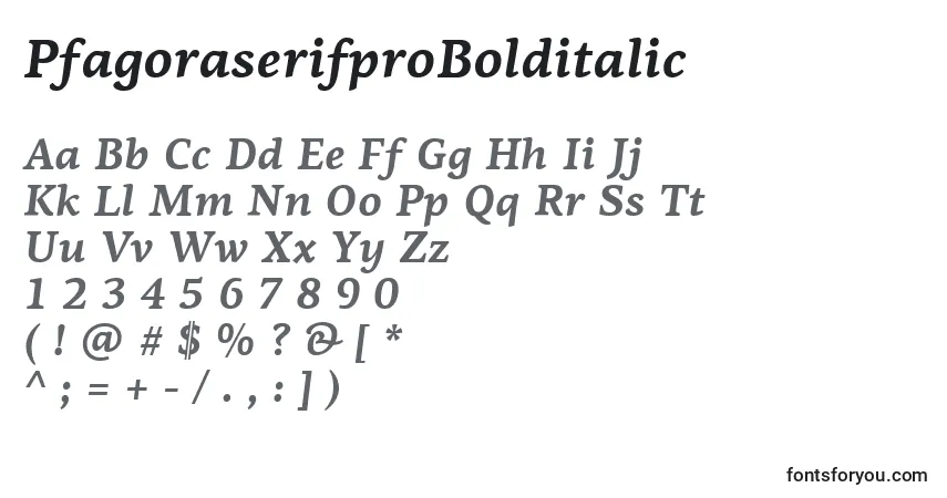 Czcionka PfagoraserifproBolditalic – alfabet, cyfry, specjalne znaki