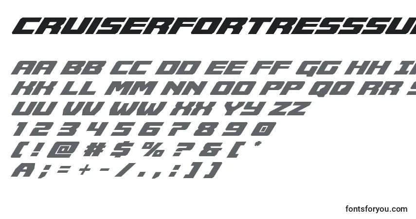 A fonte Cruiserfortresssuperital – alfabeto, números, caracteres especiais