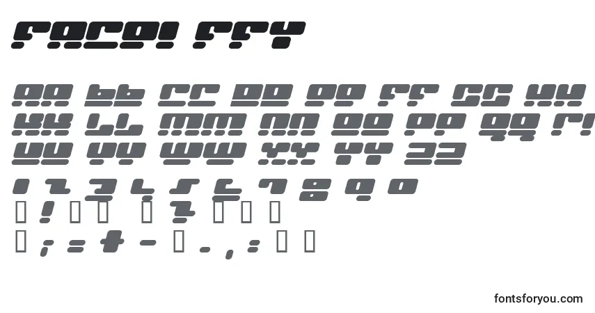 Schriftart Facei ffy – Alphabet, Zahlen, spezielle Symbole