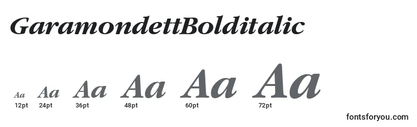 GaramondettBolditalic Font Sizes