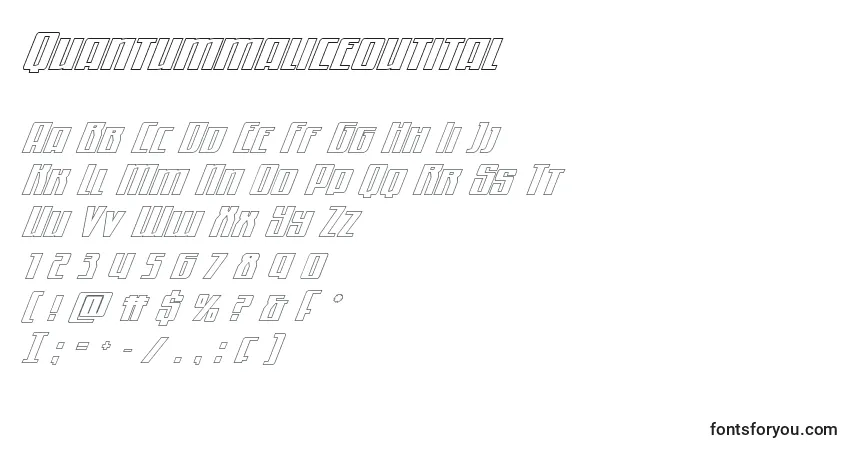 Czcionka Quantummaliceoutital – alfabet, cyfry, specjalne znaki