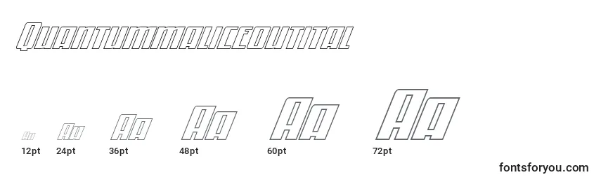 Quantummaliceoutital Font Sizes