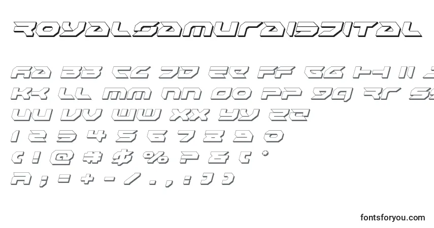 A fonte Royalsamurai3Dital – alfabeto, números, caracteres especiais