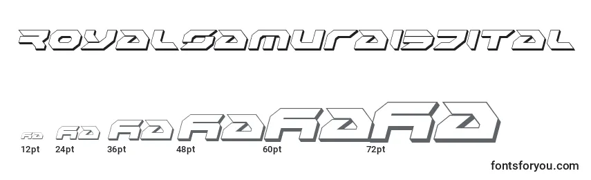 Royalsamurai3Dital Font Sizes