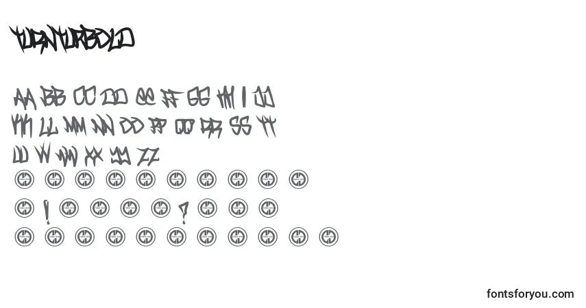 Schriftart TurntupBold – Alphabet, Zahlen, spezielle Symbole