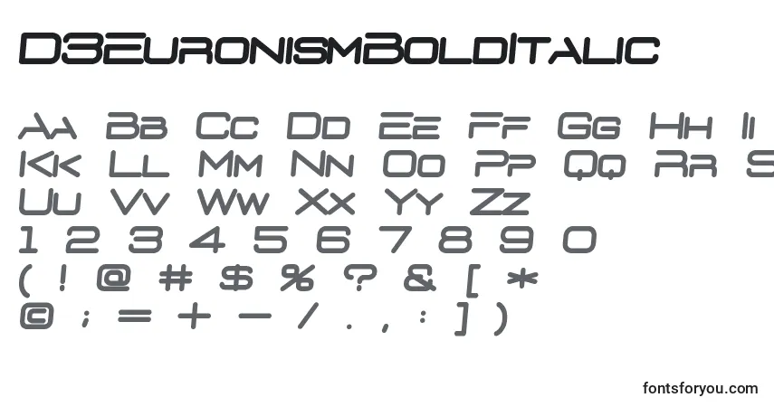 Шрифт D3EuronismBoldItalic – алфавит, цифры, специальные символы