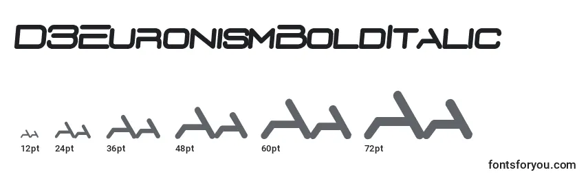 Tamaños de fuente D3EuronismBoldItalic