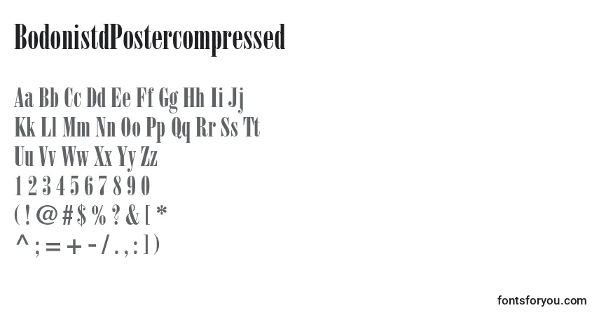 Шрифт BodonistdPostercompressed – алфавит, цифры, специальные символы