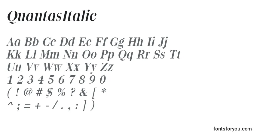 Czcionka QuantasItalic – alfabet, cyfry, specjalne znaki