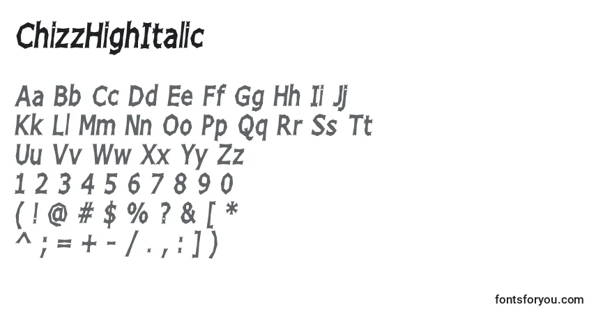 A fonte ChizzHighItalic – alfabeto, números, caracteres especiais