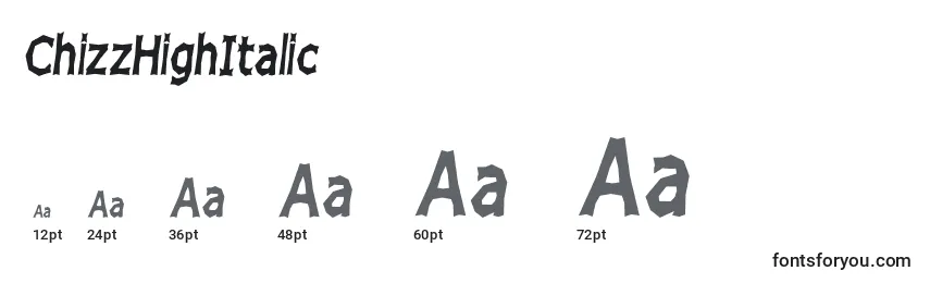 Размеры шрифта ChizzHighItalic