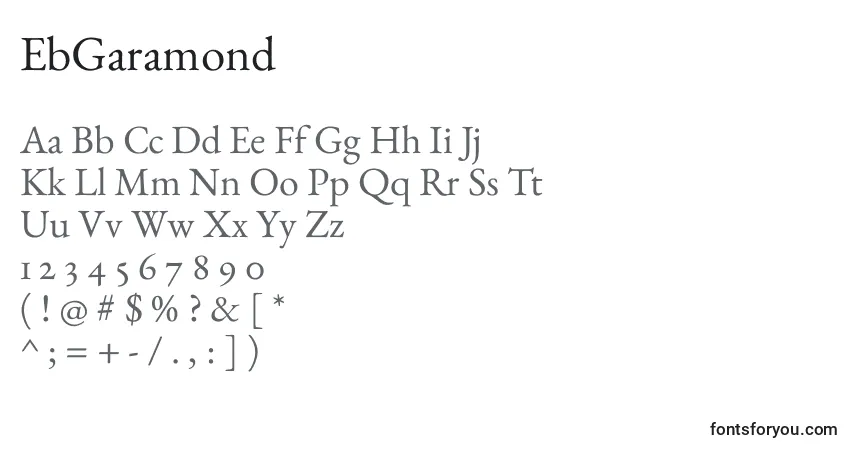 A fonte EbGaramond – alfabeto, números, caracteres especiais