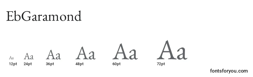 EbGaramond Font Sizes