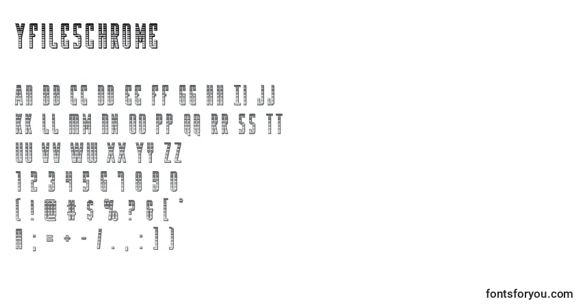 Czcionka Yfileschrome – alfabet, cyfry, specjalne znaki