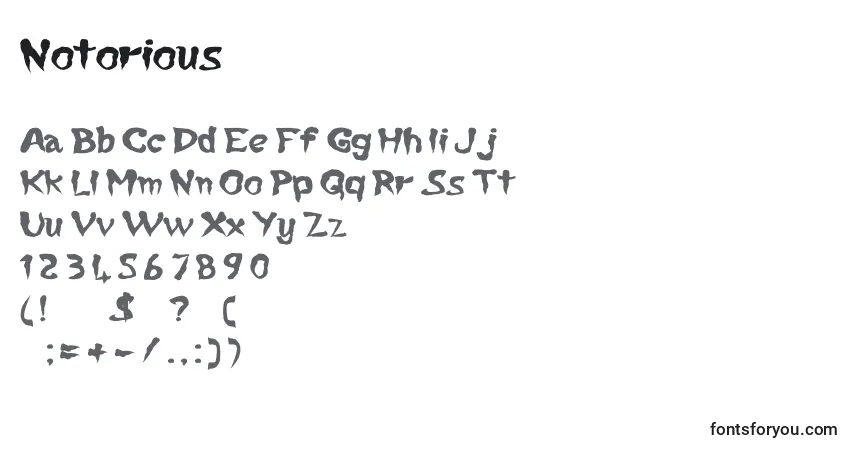Czcionka Notorious – alfabet, cyfry, specjalne znaki