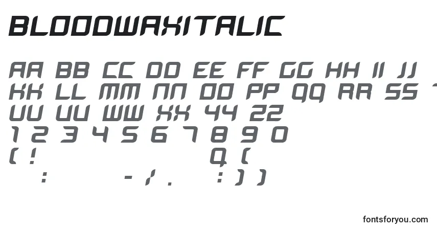 Czcionka Bloodwaxitalic – alfabet, cyfry, specjalne znaki