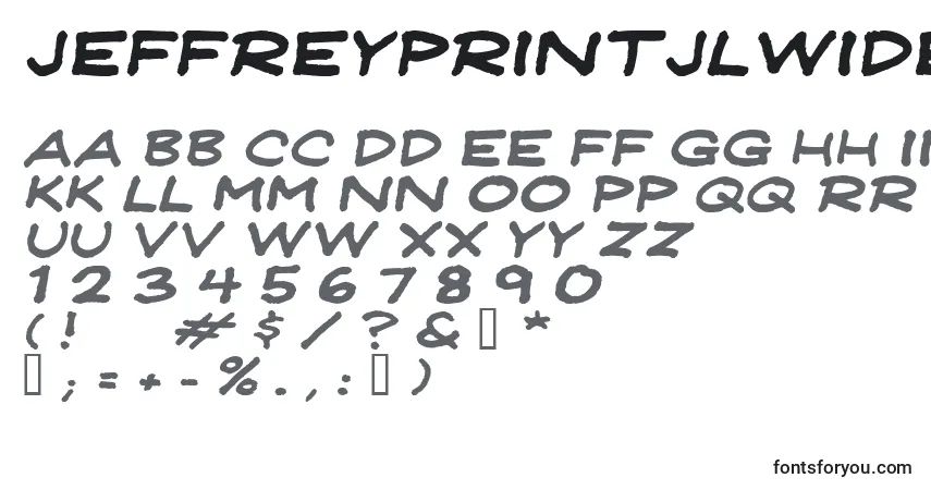 Czcionka JeffreyprintJlWideItalic – alfabet, cyfry, specjalne znaki